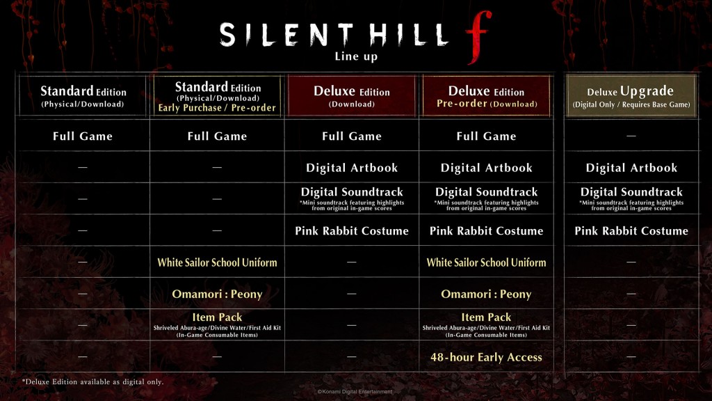 Toutes les éditions des Silent Hill f